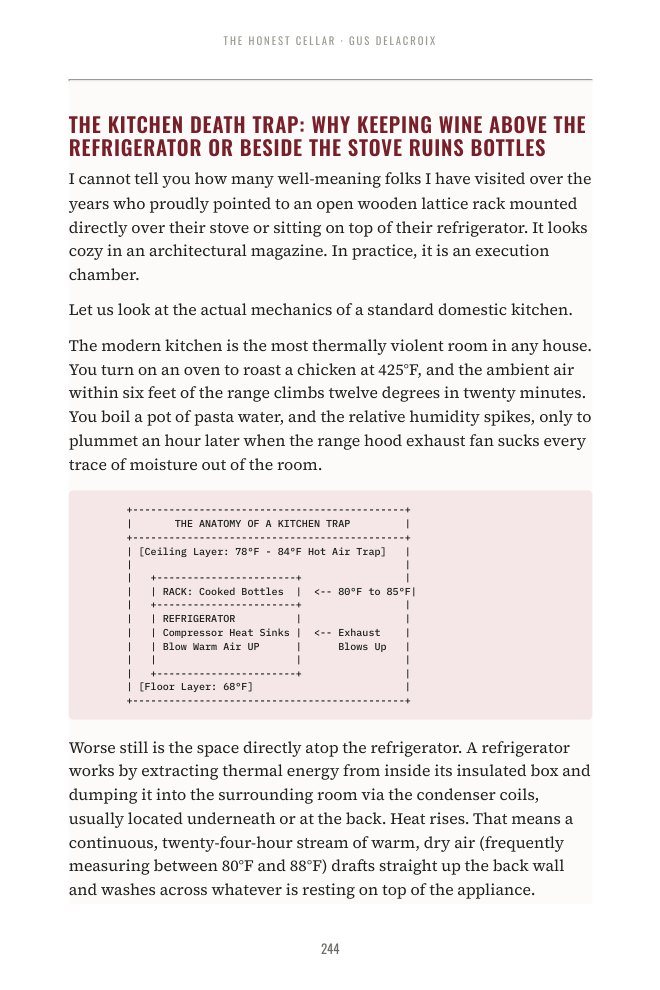 Page 244